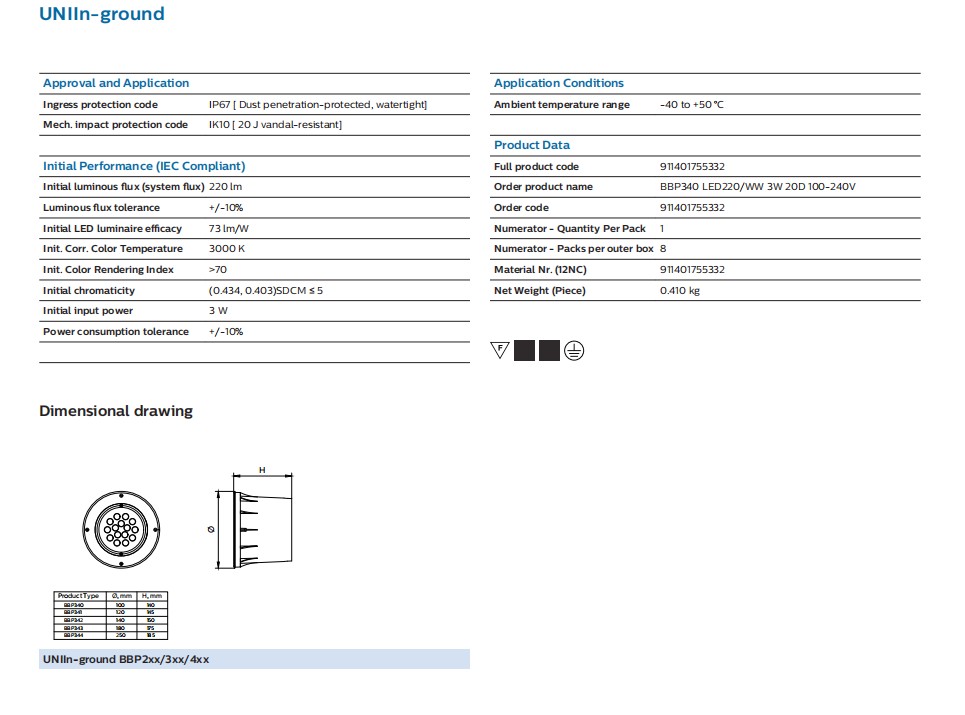BBP340 LED220/WW 3W 20D 100-240V
