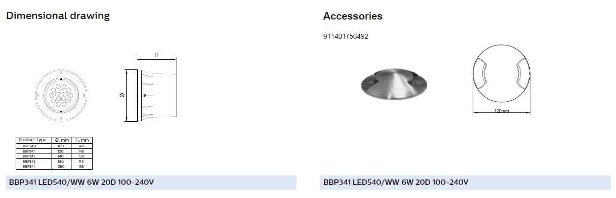 BBP341 LED540/WW 6W 20D 100-240V
